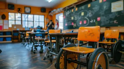 The Impact of Policy on Special Education Programs