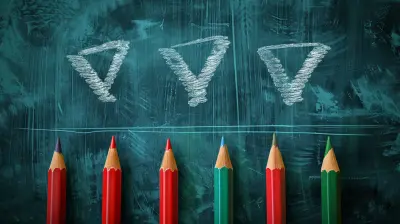 The Pros and Cons of Single-Point Rubrics
