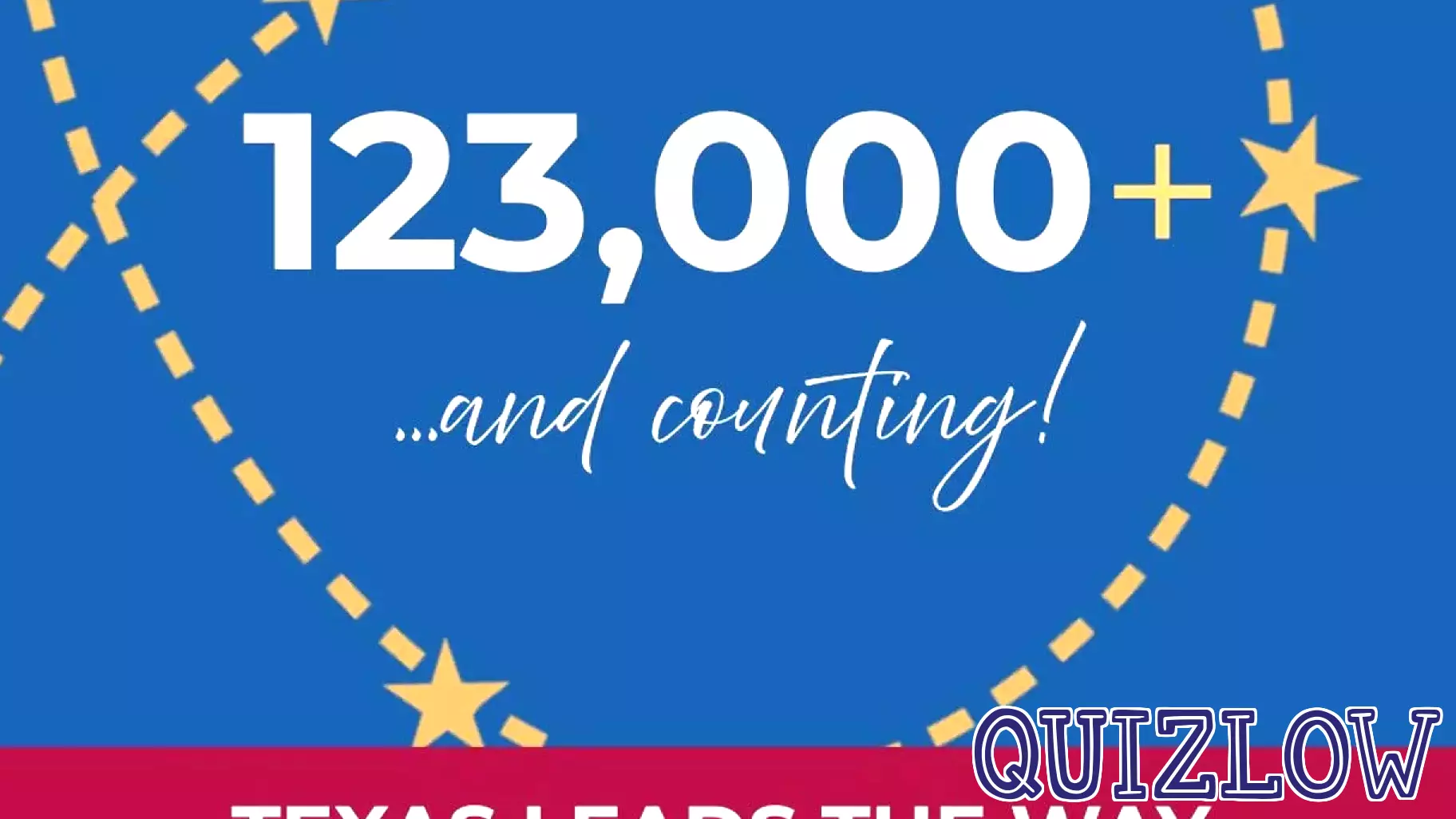 Demand surges for Texas Education Freedom Accounts with 123,000+ student applications filed